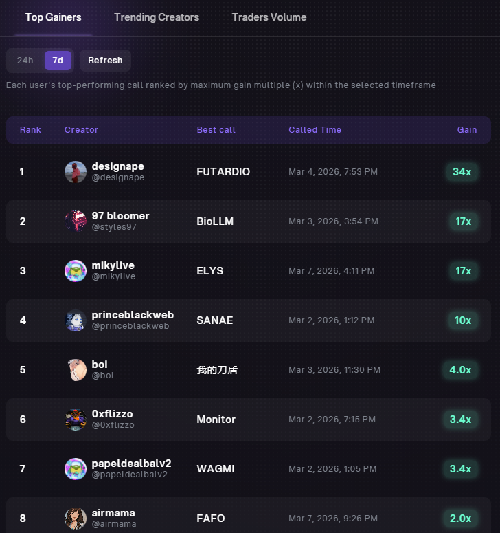 Build reputation in public. app preview